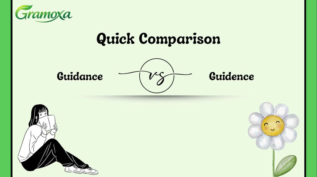 Guidance vs Guidence