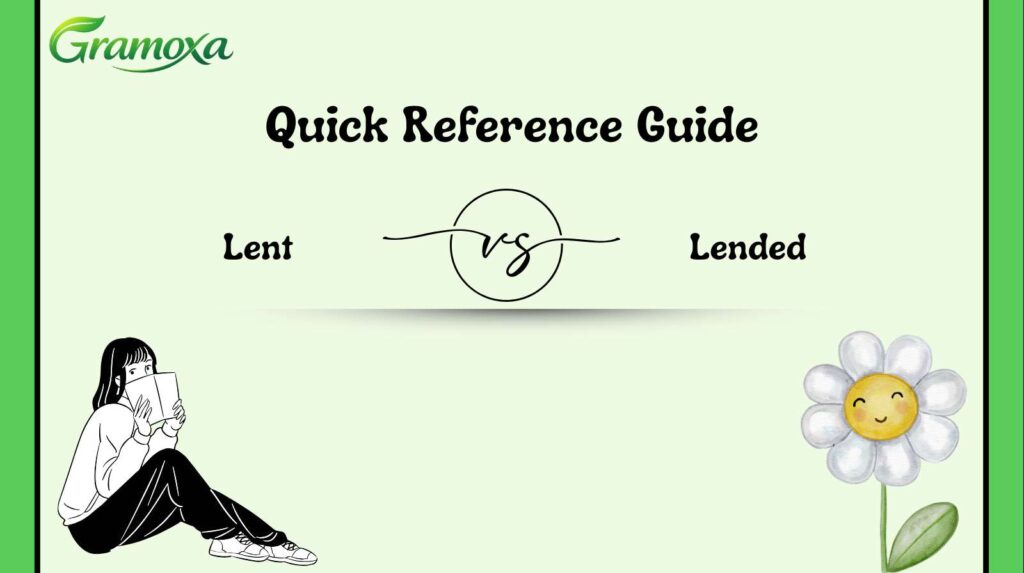Lent vs Lended