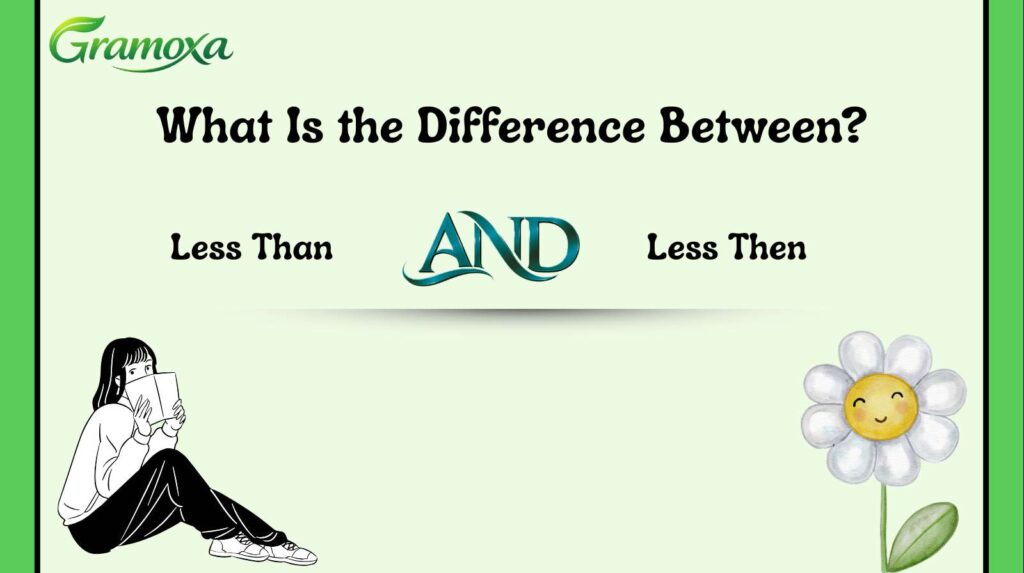 Less Than and Less Then