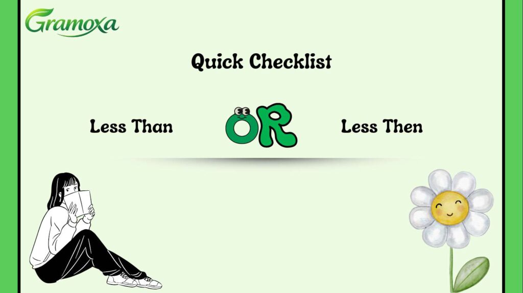Less Than or Less Then