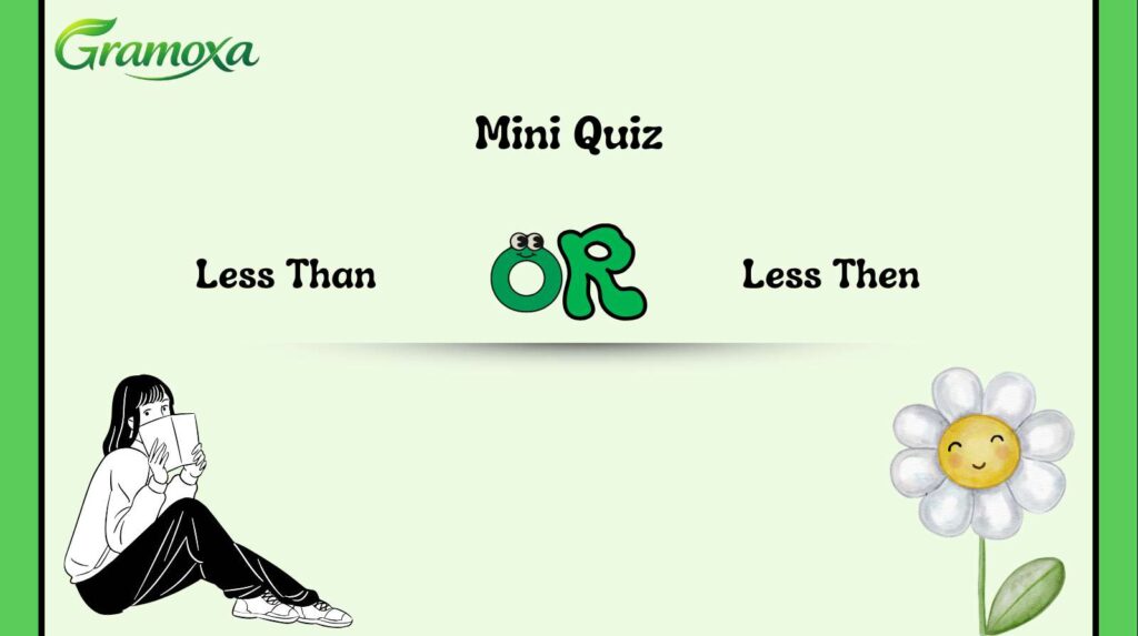 Less Than or Less Then