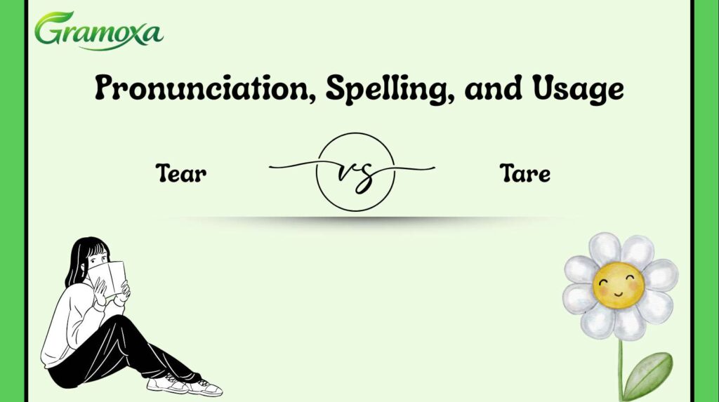 Tear vs Tare