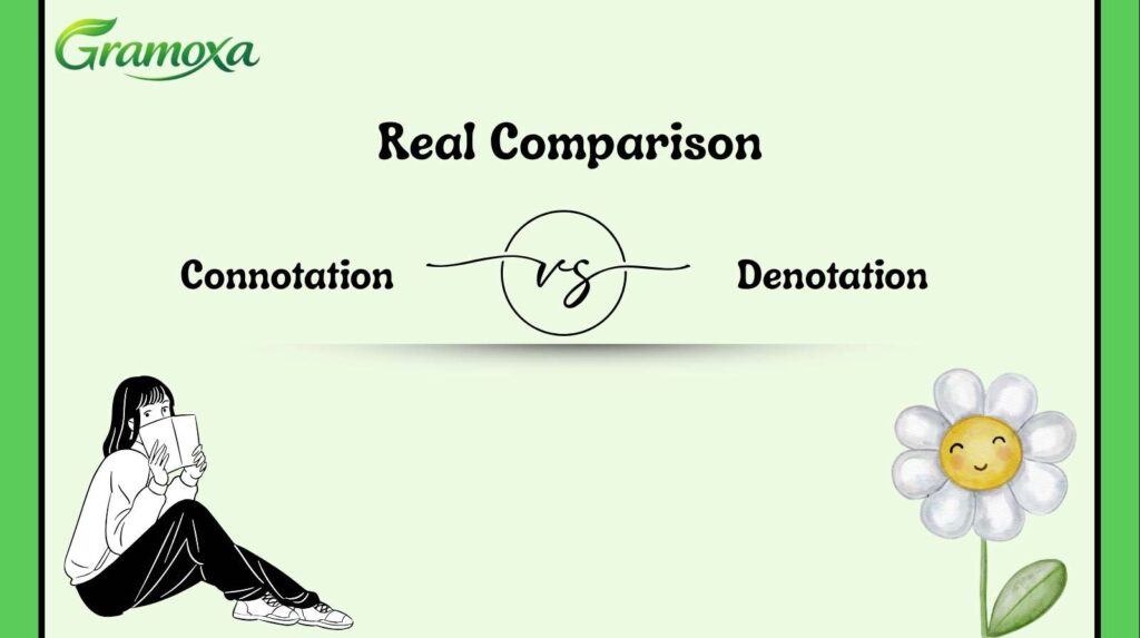 Connotation vs Denotation