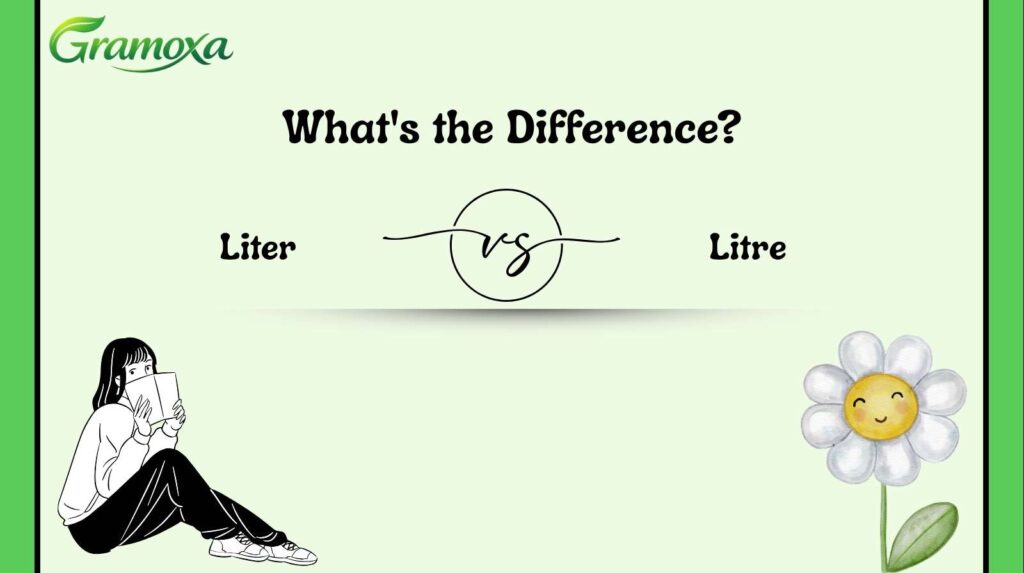 Liter vs Litre